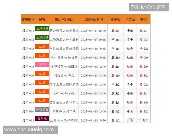 体彩足球星期二开奖时间公布，了解最新开奖信息助你把握投注机会